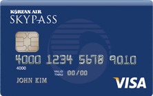 Skypass Visa Classic Card