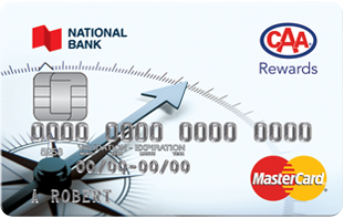 National Bank CAA Rewards Mastercard